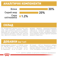 Сухий корм для цуценят породи Французький бульдог ROYAL CANIN FRENCH BULLDOG PUPPY (домашня птиця), 1 кг